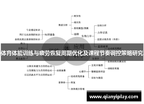 体育体能训练与疲劳恢复周期优化及课程节奏调控策略研究