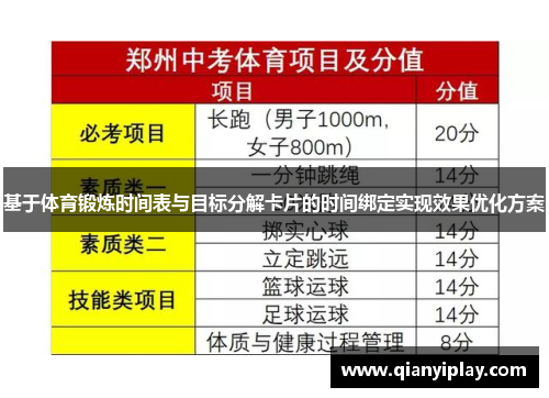 基于体育锻炼时间表与目标分解卡片的时间绑定实现效果优化方案