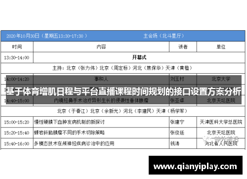 基于体育增肌日程与平台直播课程时间规划的接口设置方案分析