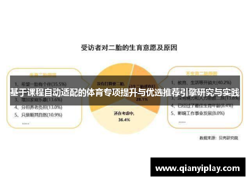 基于课程自动适配的体育专项提升与优选推荐引擎研究与实践
